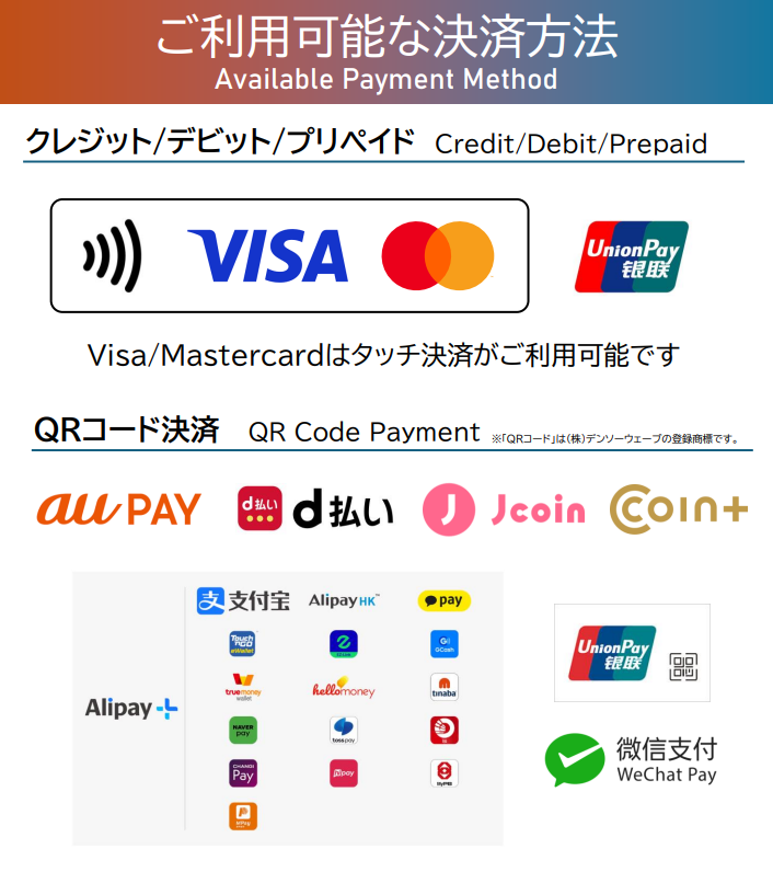 アクセプタンス